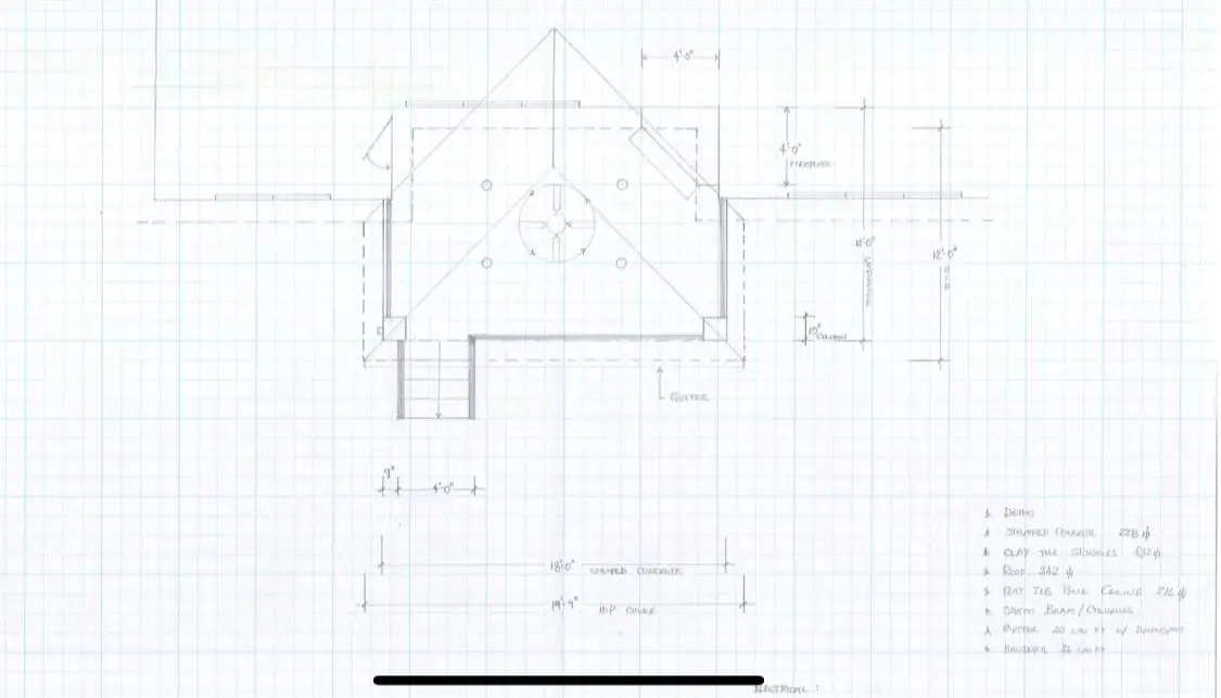 Plan view design