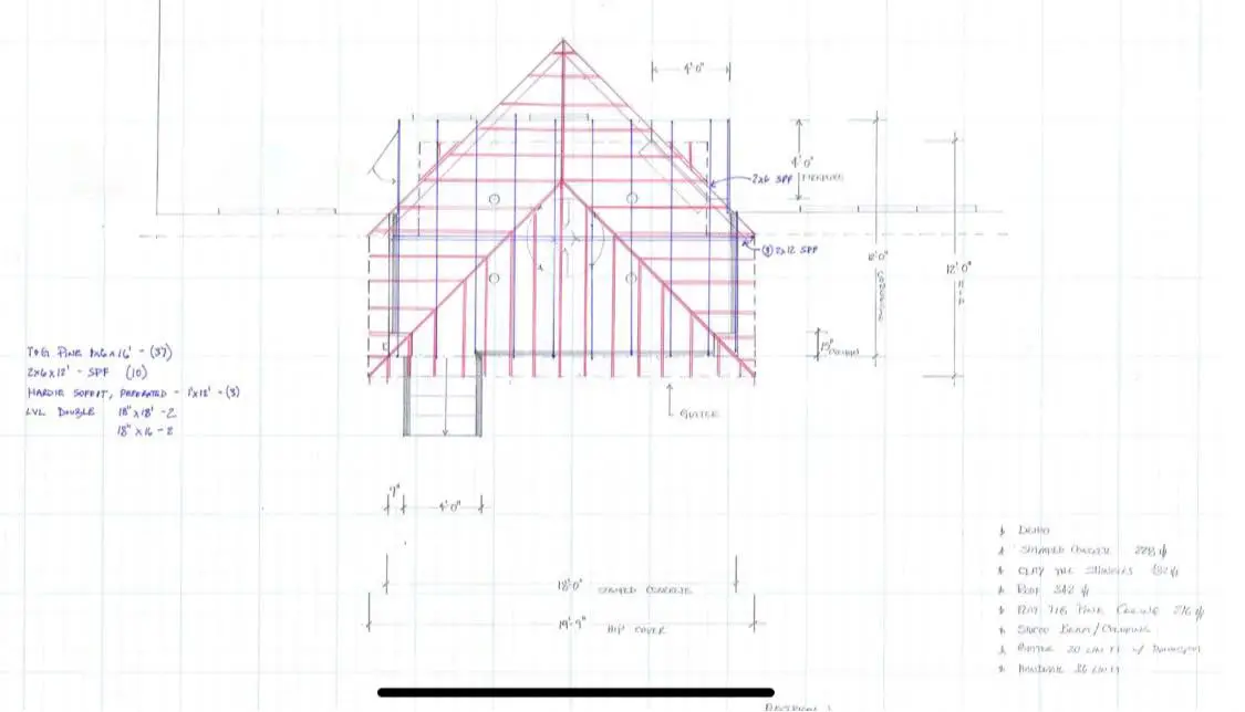 Frame plan